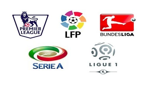 准季后赛 准季后赛